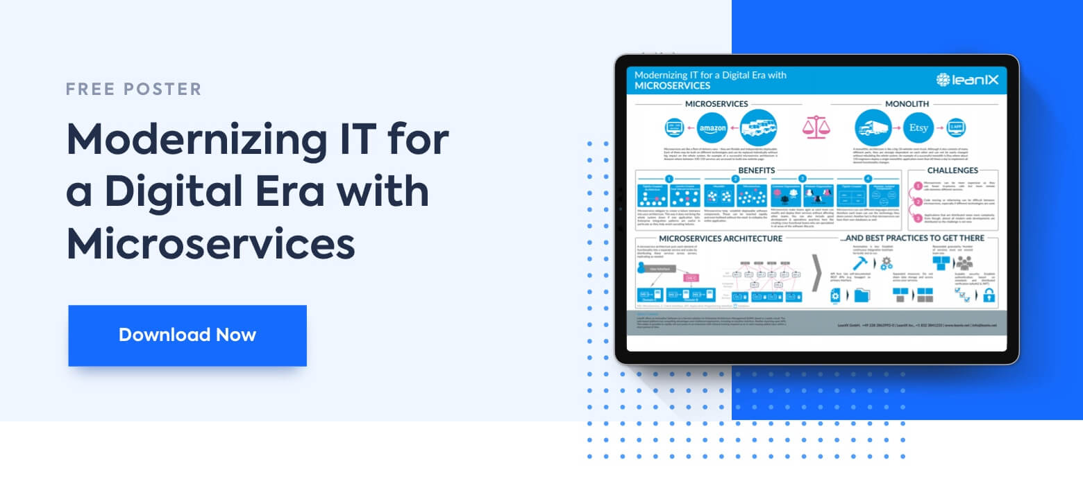 Develop microservices clearance in java